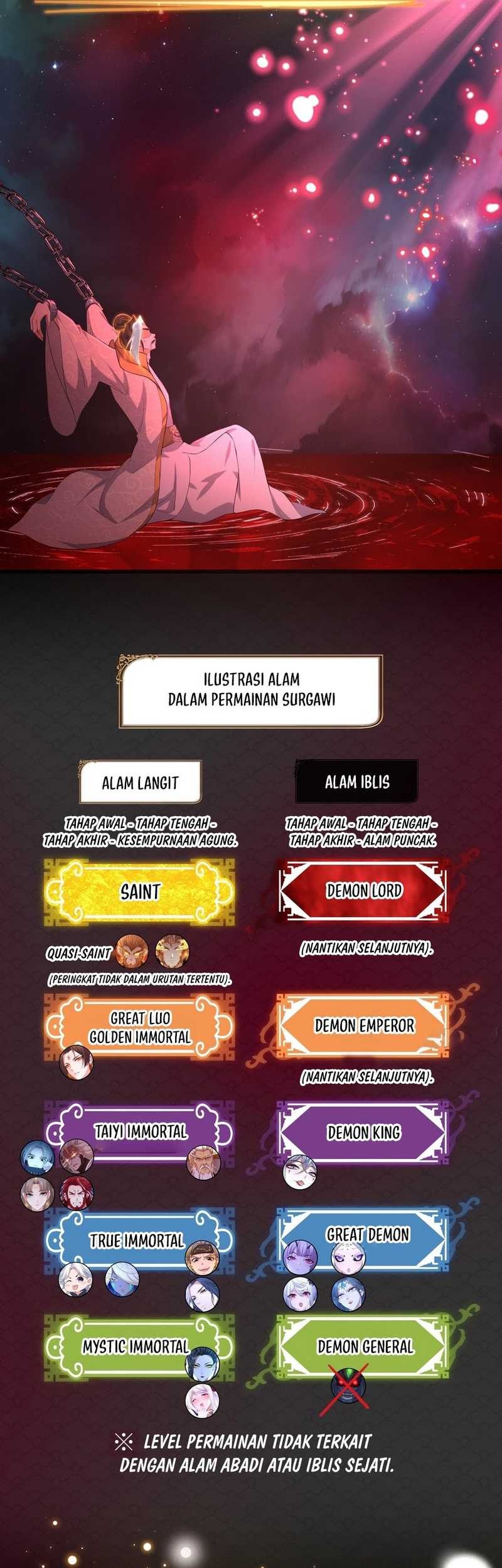 Halaman 10 dari 54
