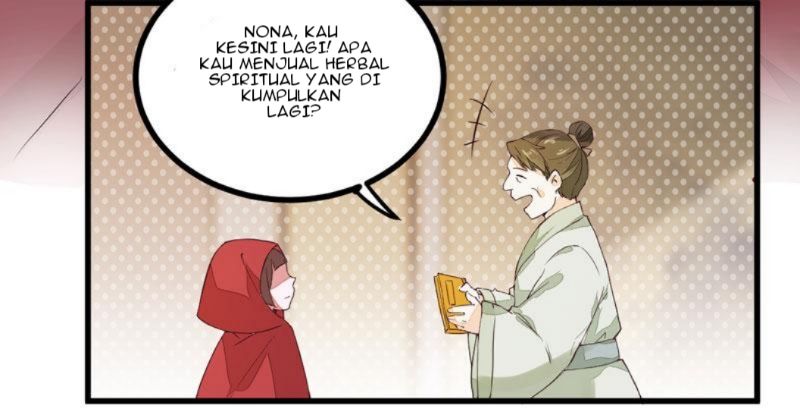 Halaman 15 dari 35
