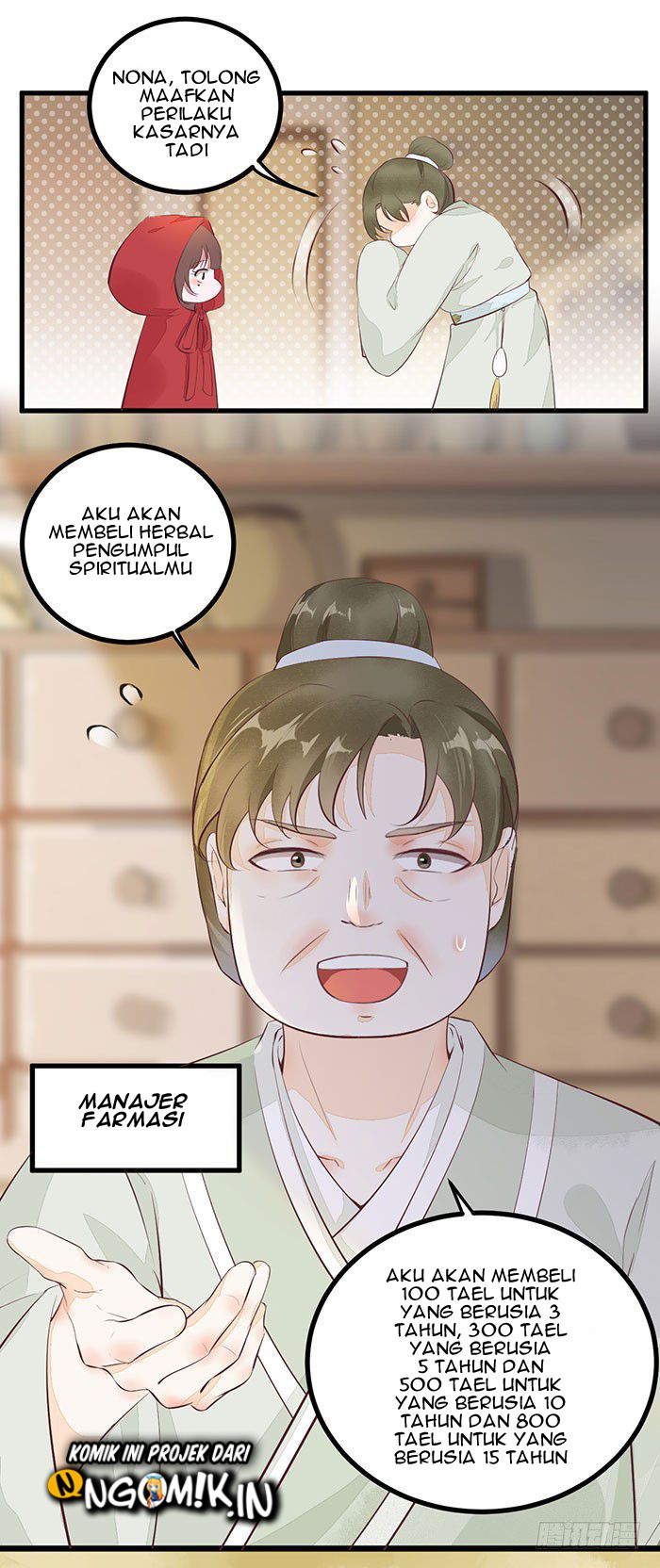Halaman 8 dari 22