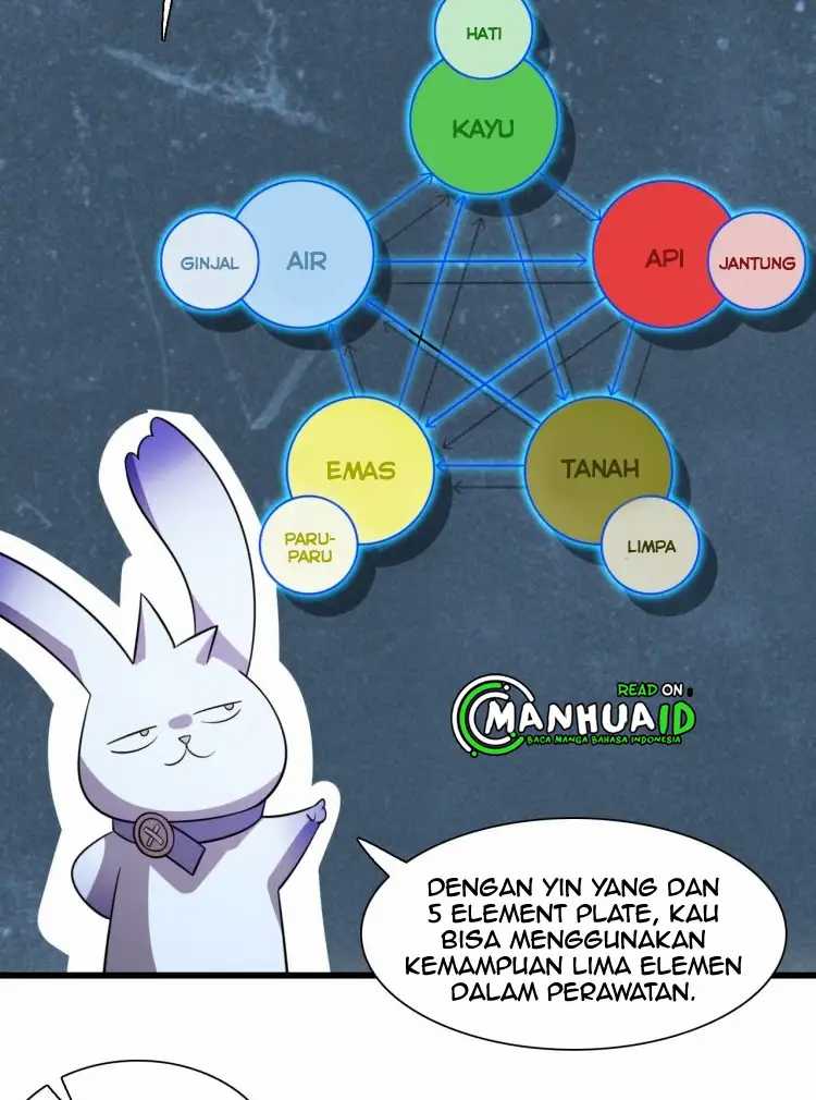 Halaman 13 dari 61