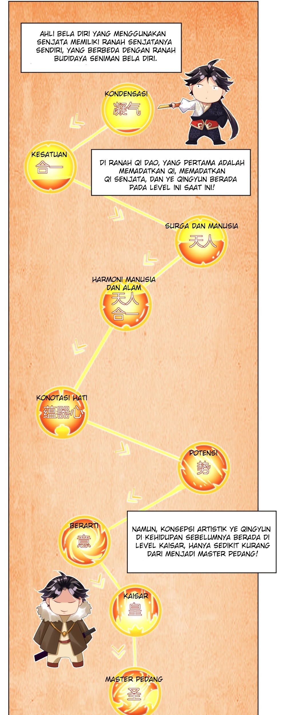 Halaman 11 dari 25