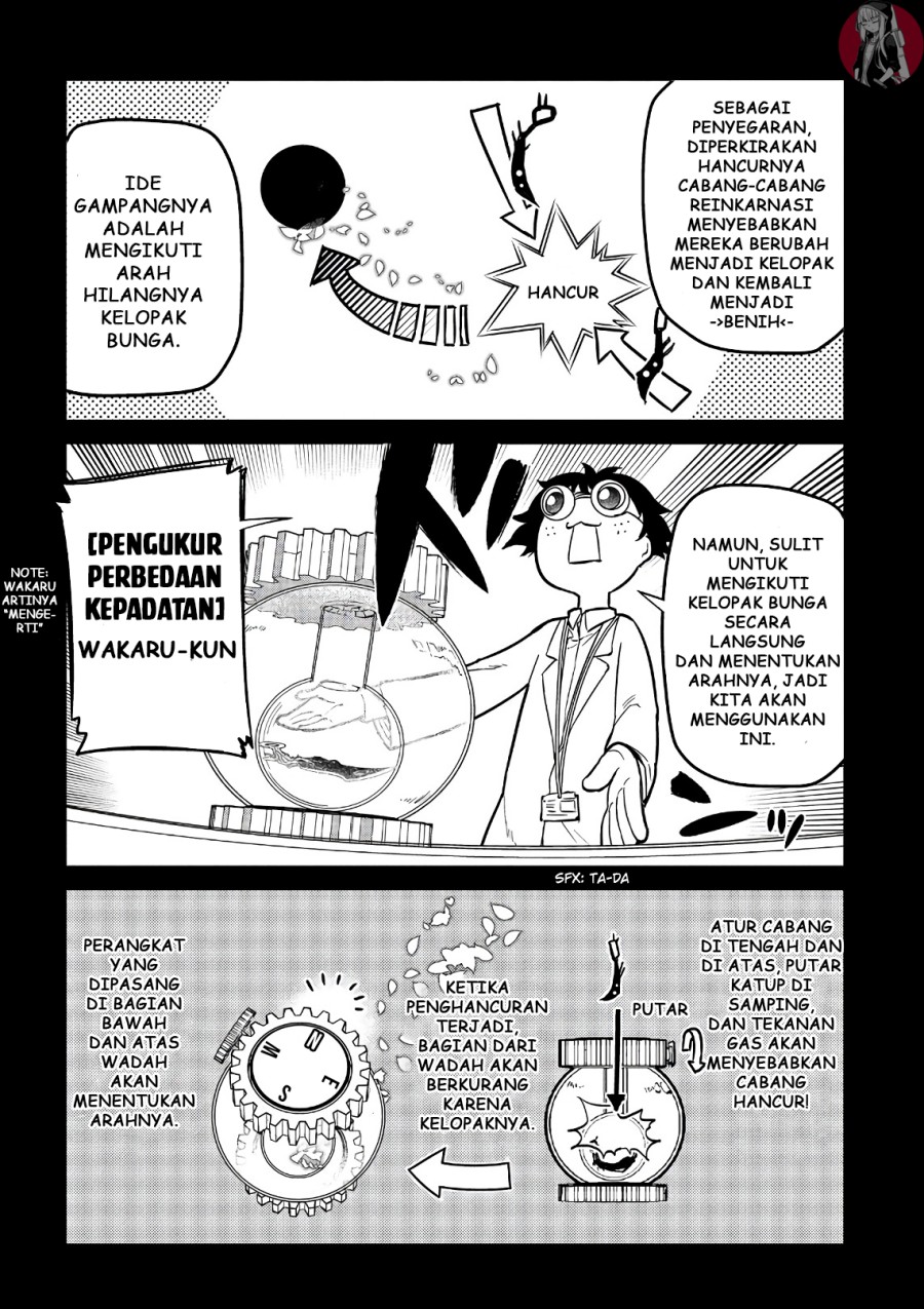 Halaman 8 dari 34