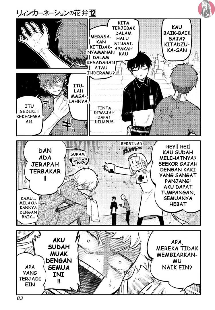 Halaman 3 dari 28