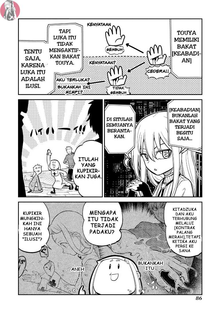 Halaman 6 dari 28