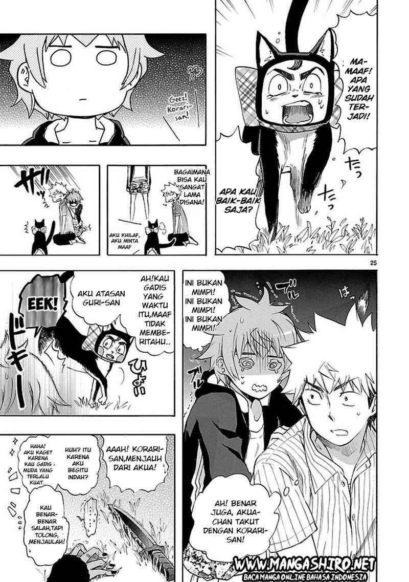 Halaman 25 dari 32
