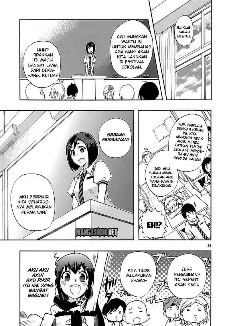 Halaman 22 dari 36