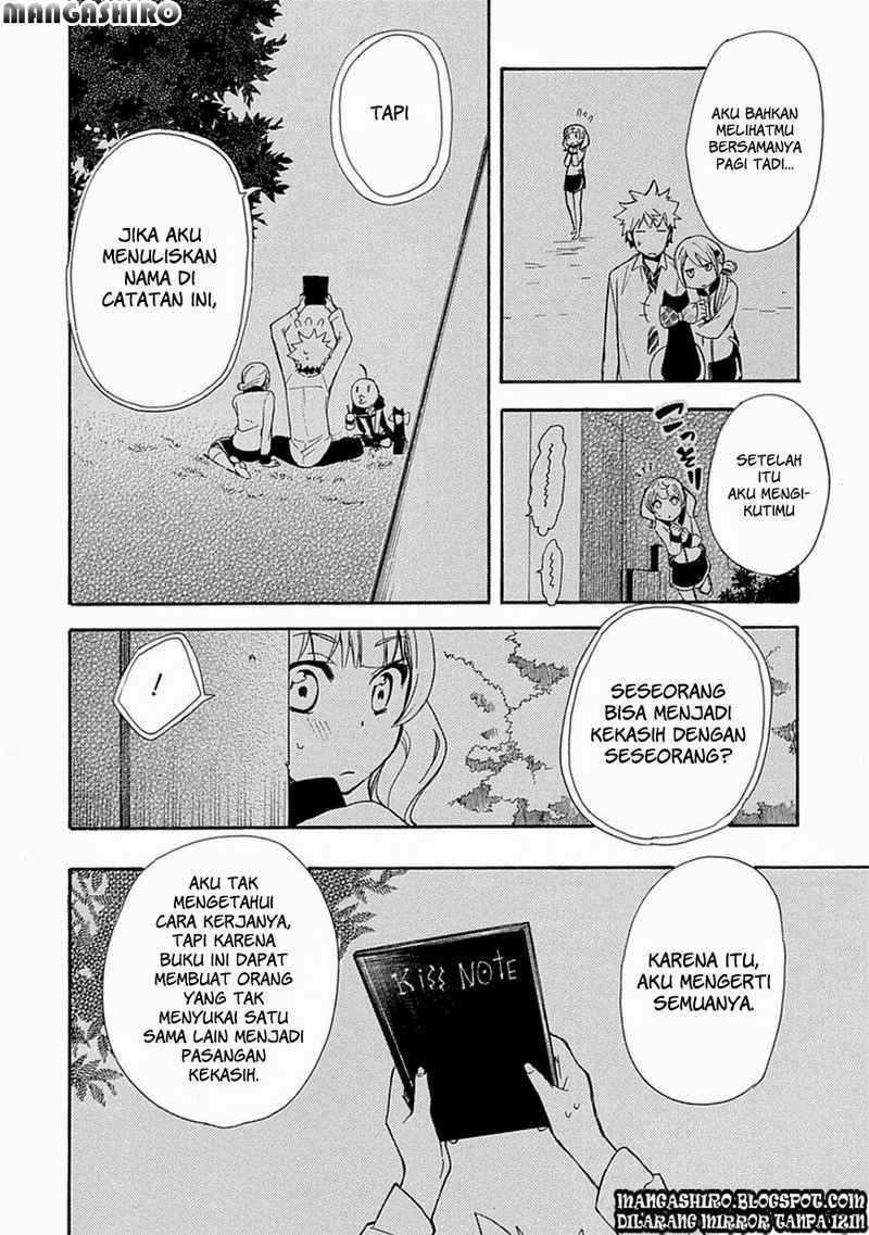 Halaman 21 dari 37
