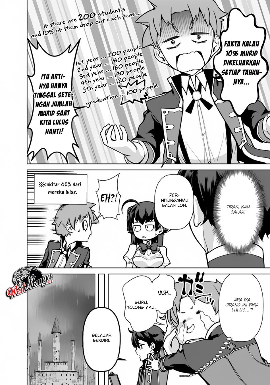 Halaman 10 dari 23