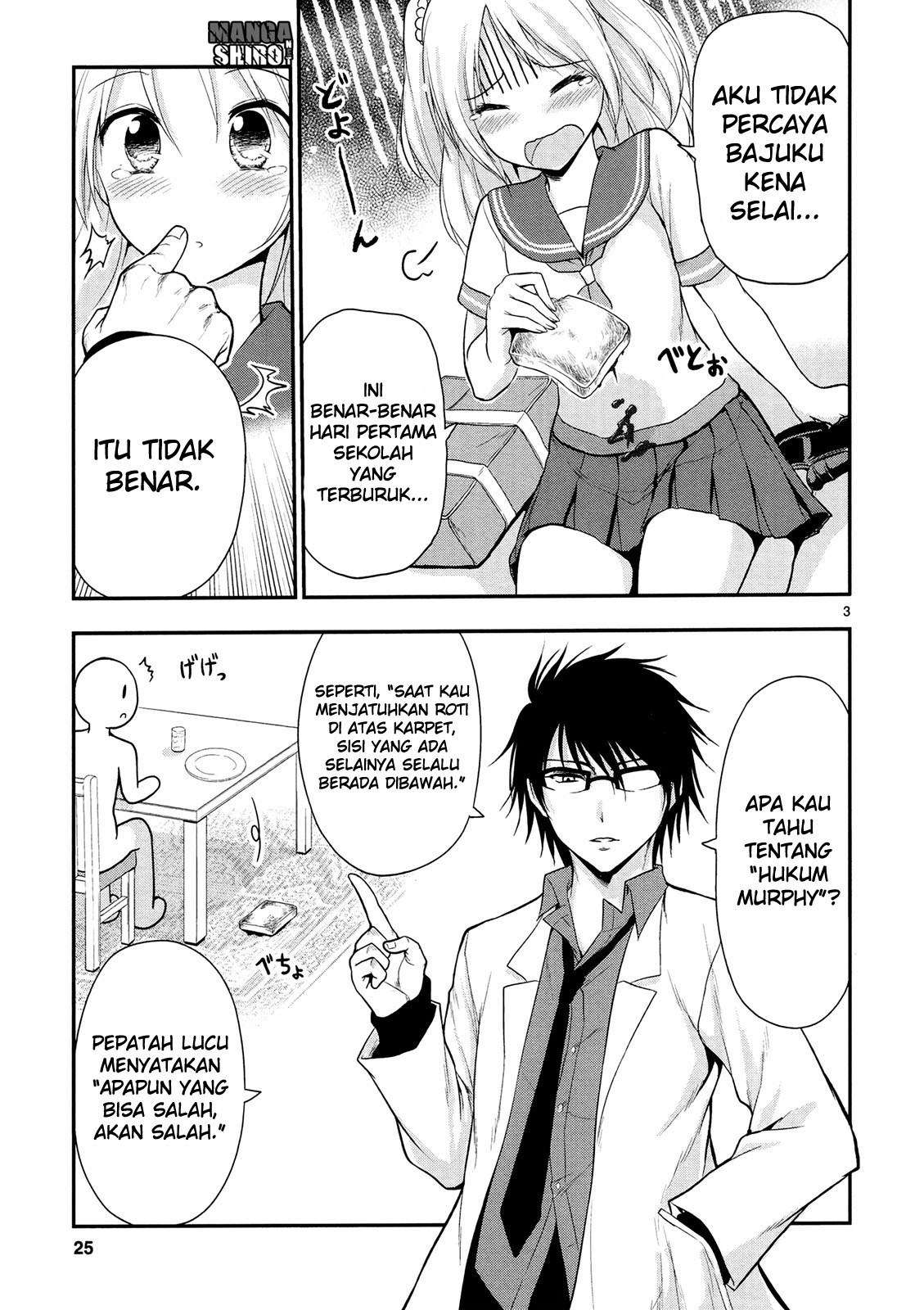 Halaman 5 dari 9