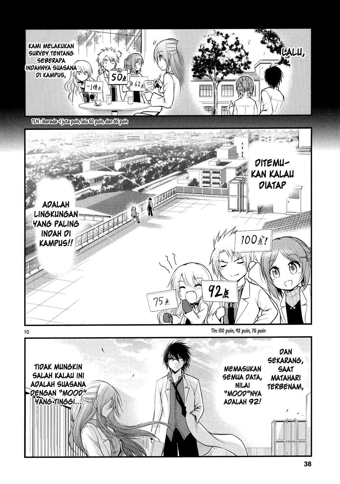 Halaman 12 dari 26