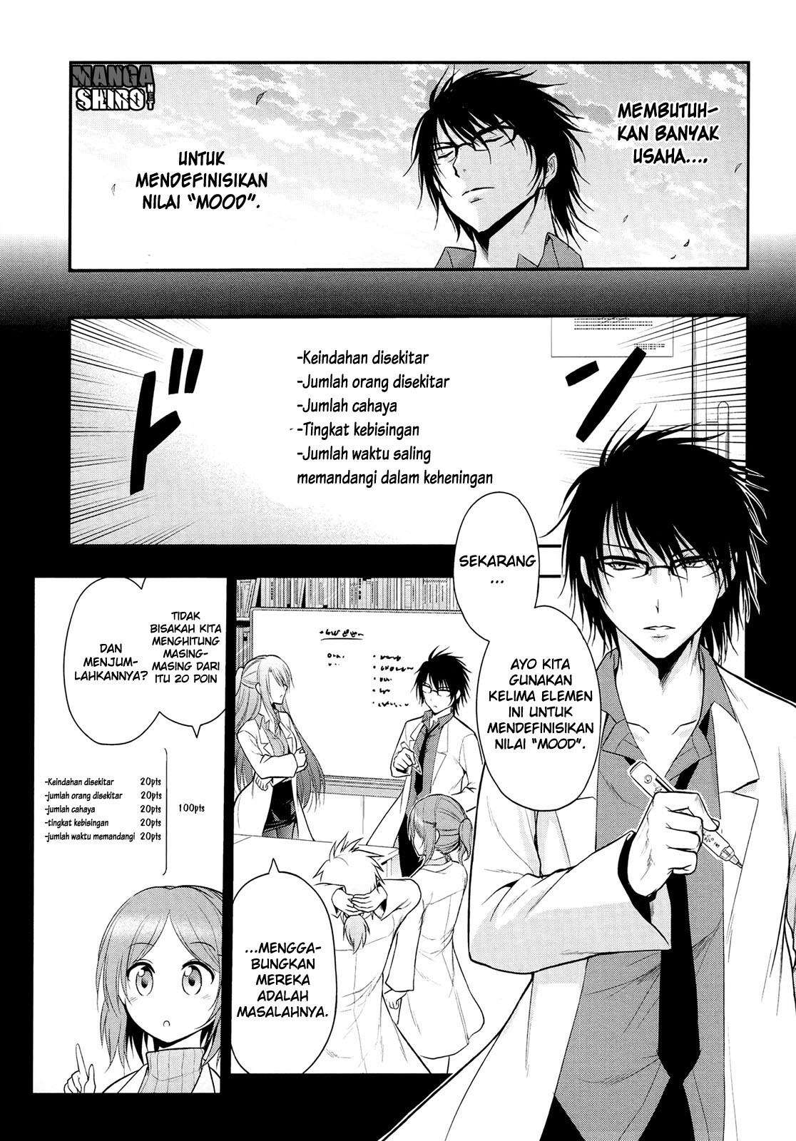 Halaman 7 dari 26