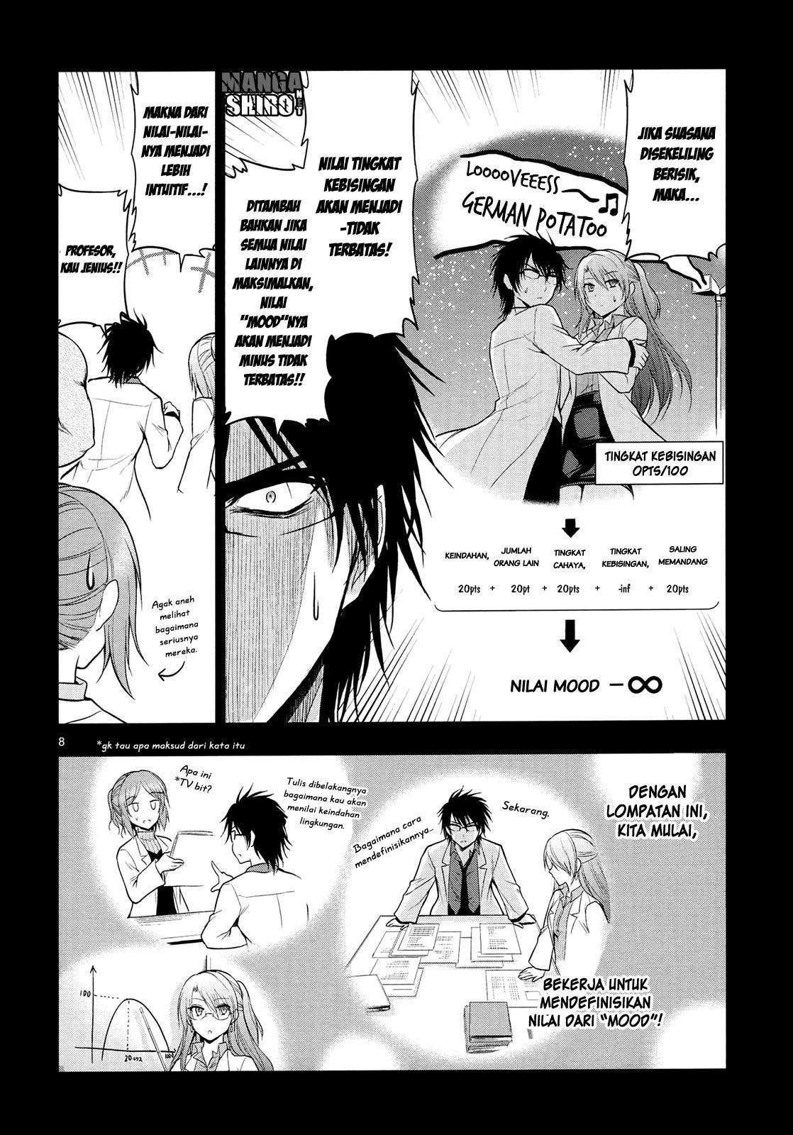 Halaman 10 dari 26