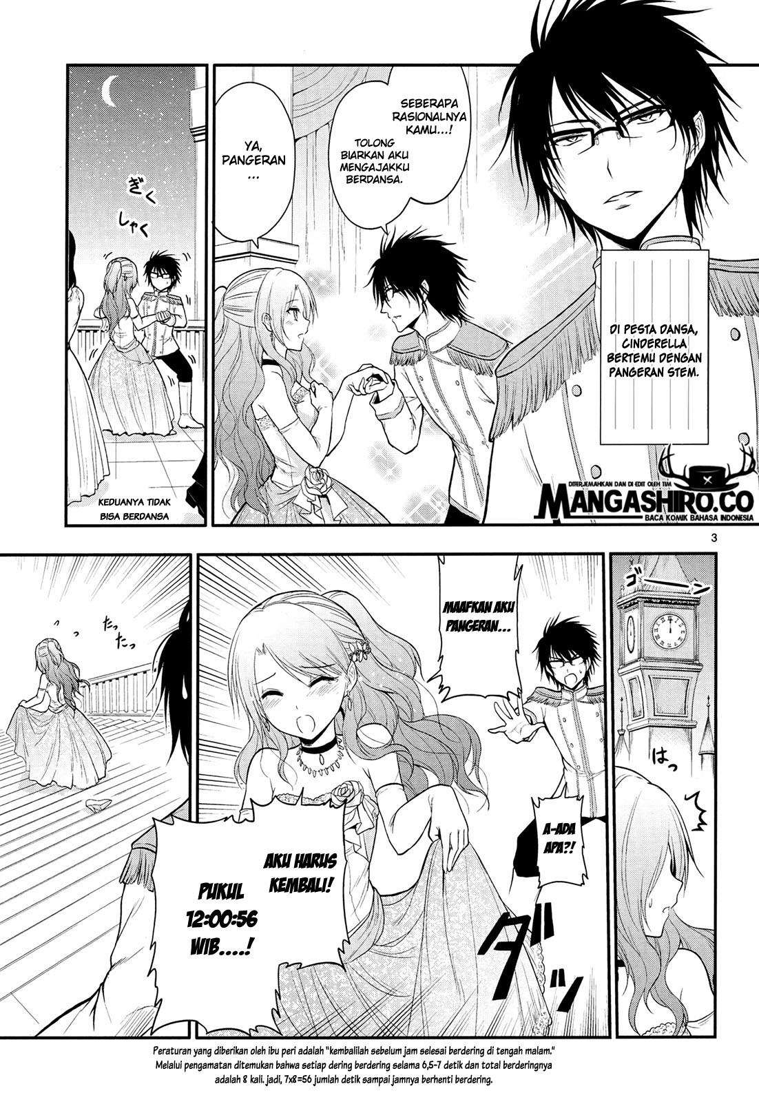 Halaman 5 dari 9