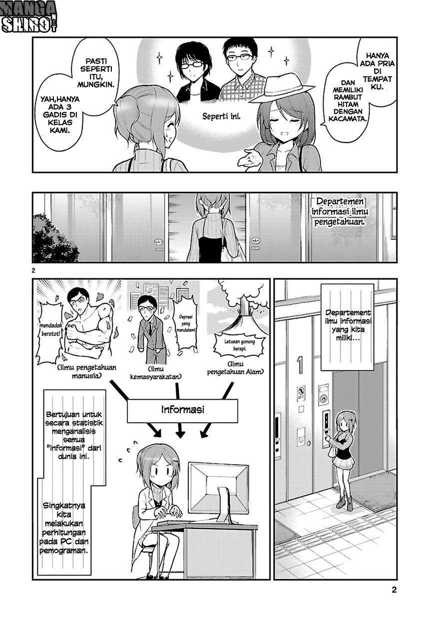 Halaman 3 dari 19