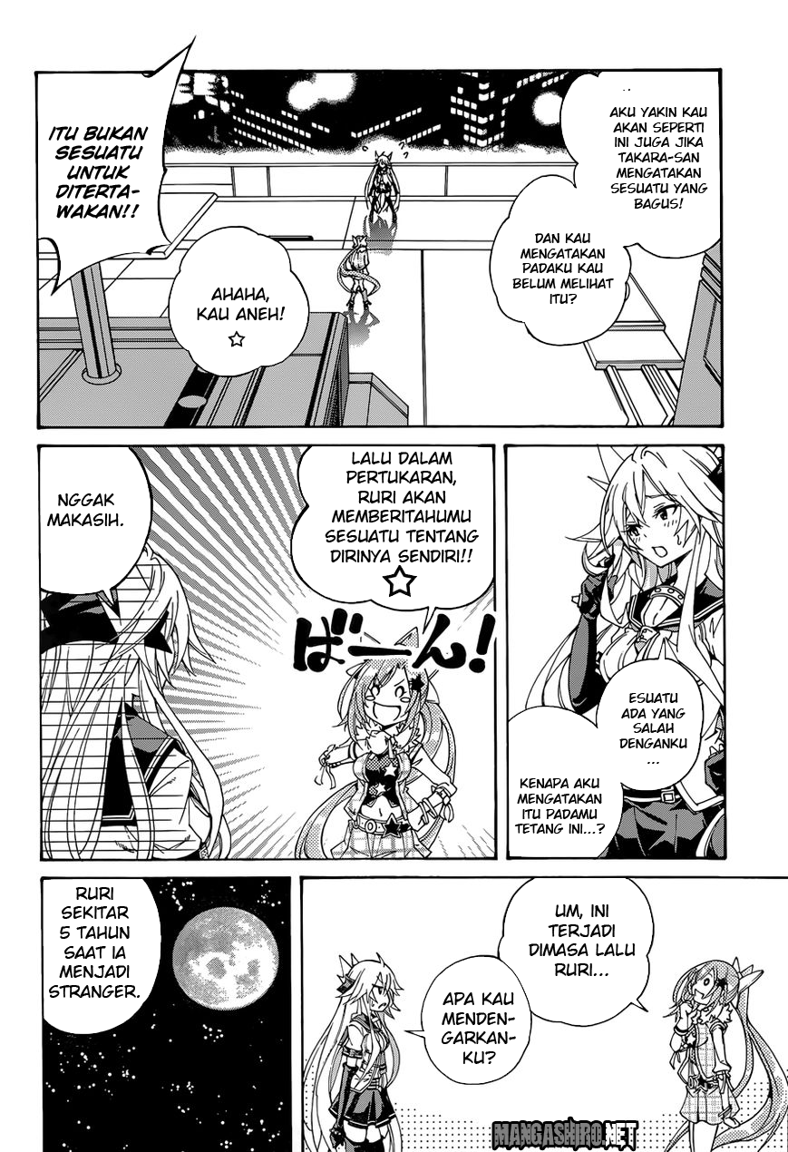 Halaman 9 dari 32