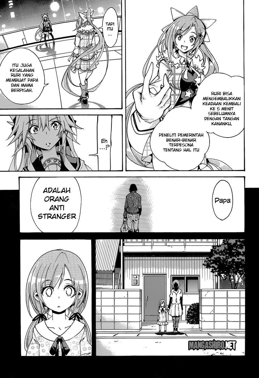 Halaman 10 dari 32