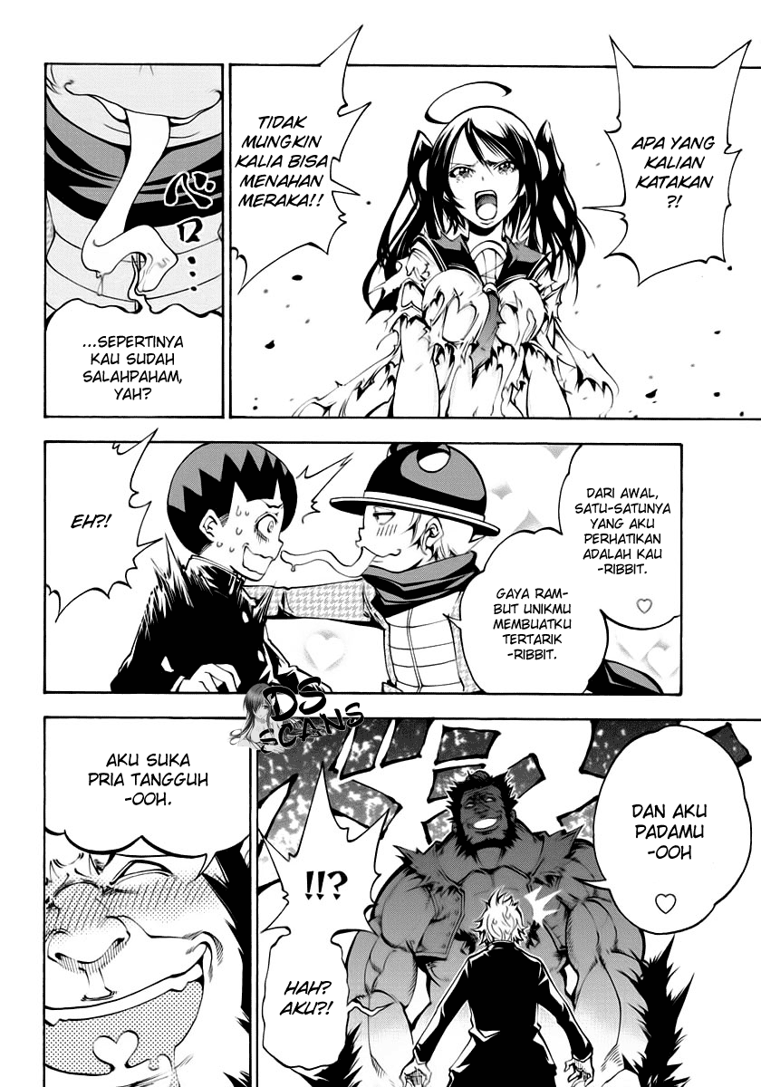 Halaman 15 dari 28