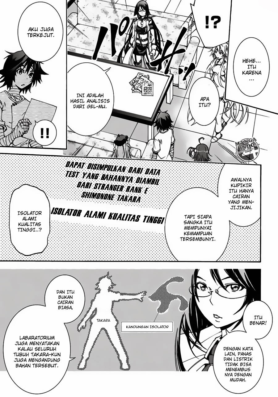 Halaman 12 dari 32