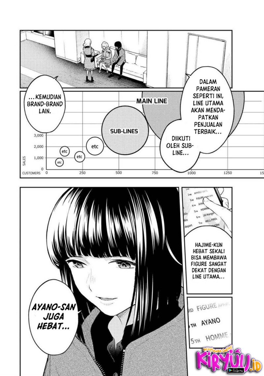 Halaman 3 dari 21