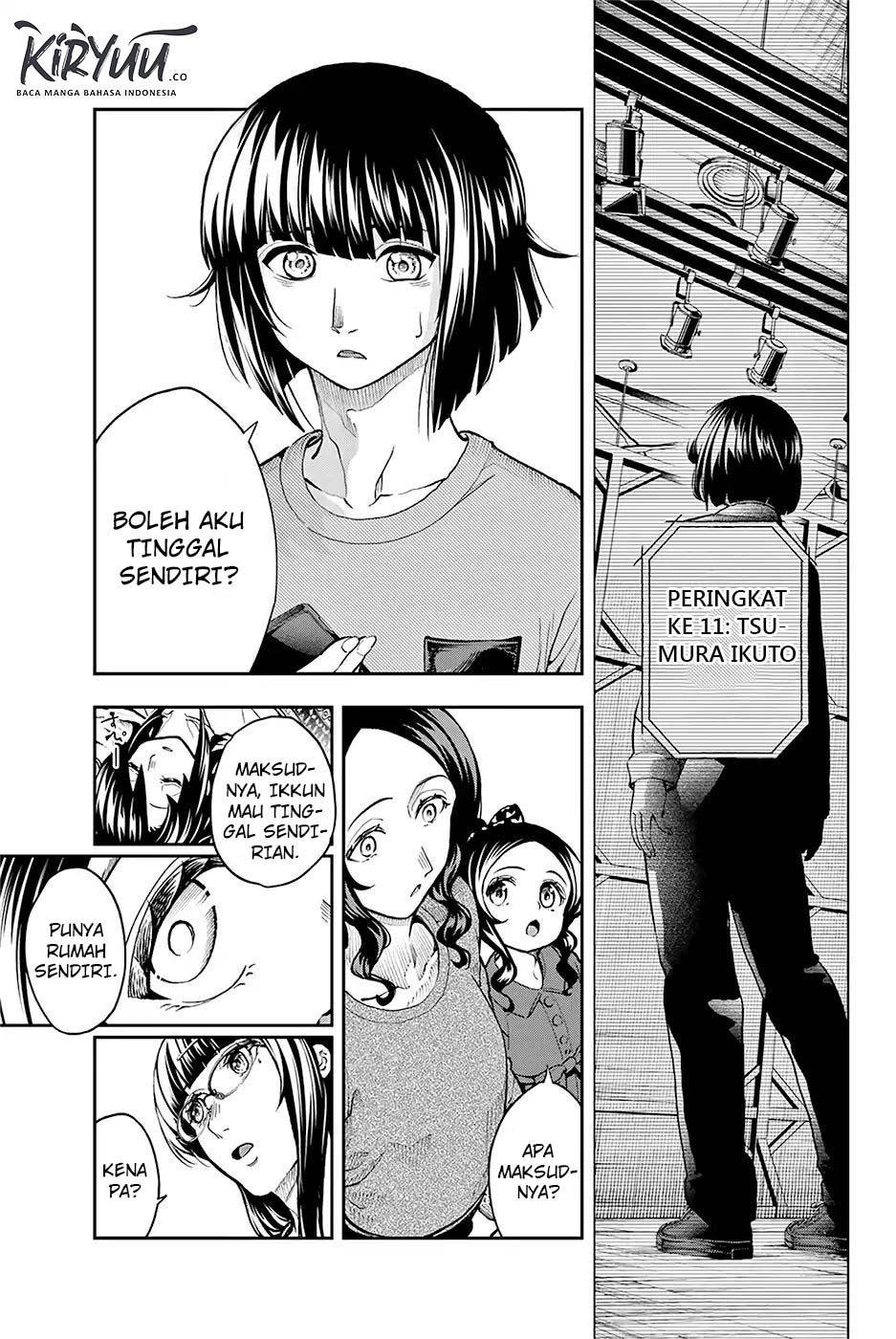 Halaman 10 dari 21