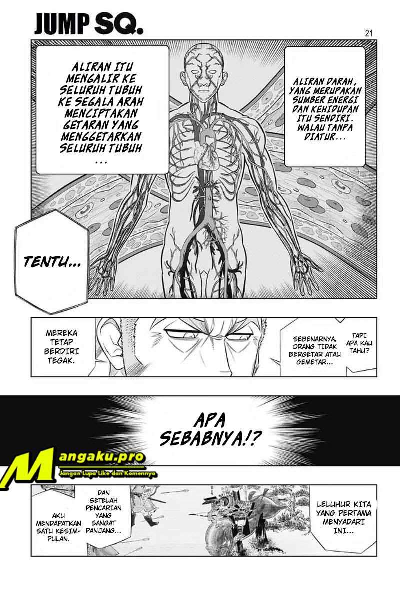 Halaman 21 dari 30