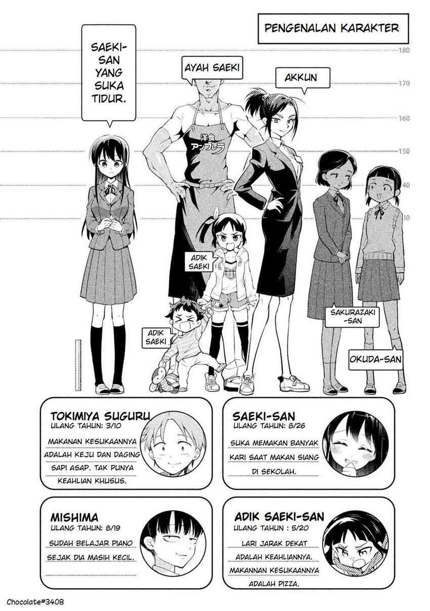 Halaman 3 dari 14