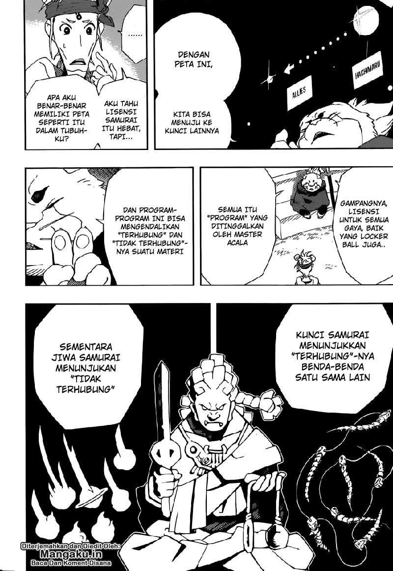 Halaman 7 dari 20