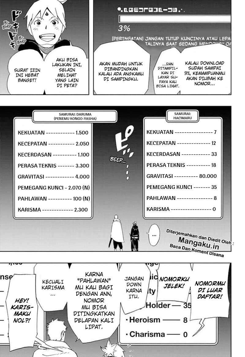 Halaman 16 dari 18