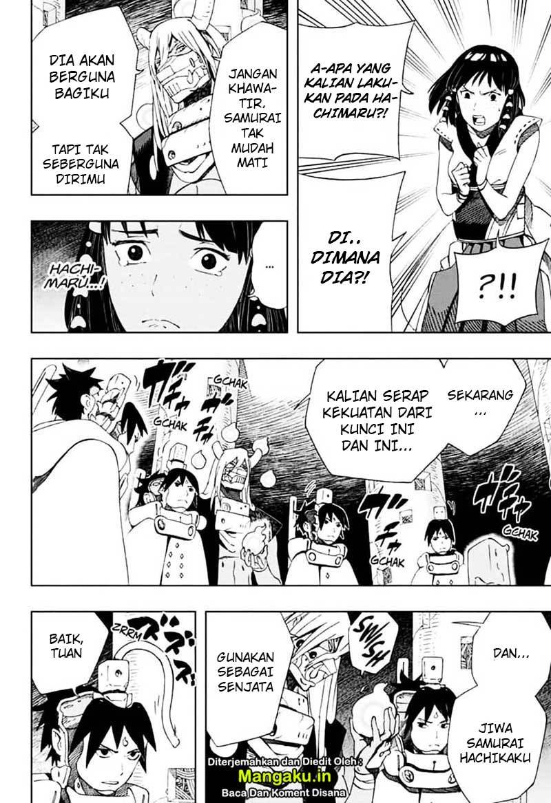 Halaman 8 dari 22