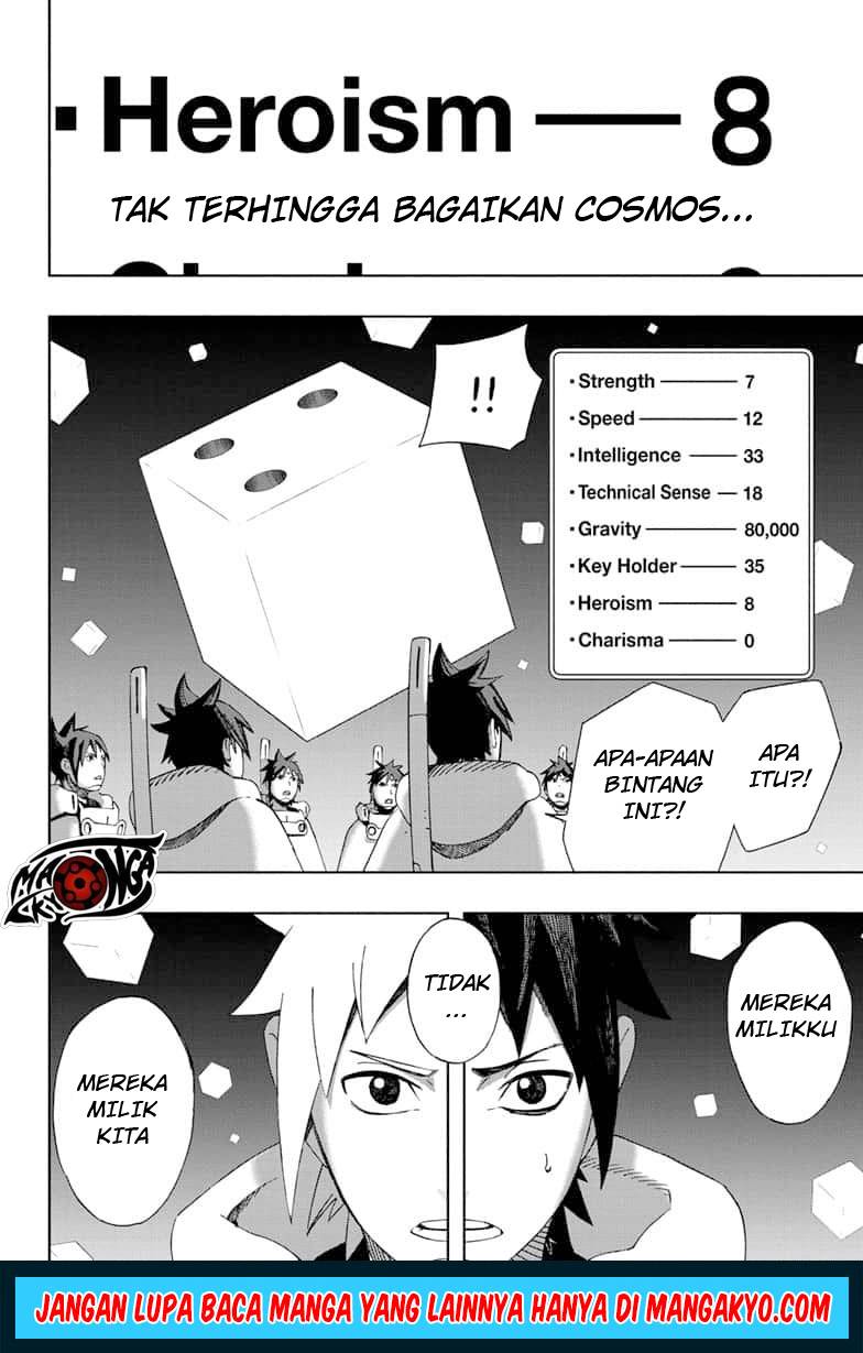 Halaman 8 dari 20