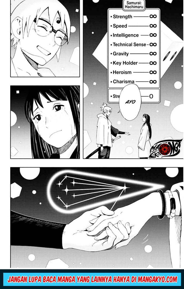 Halaman 8 dari 20