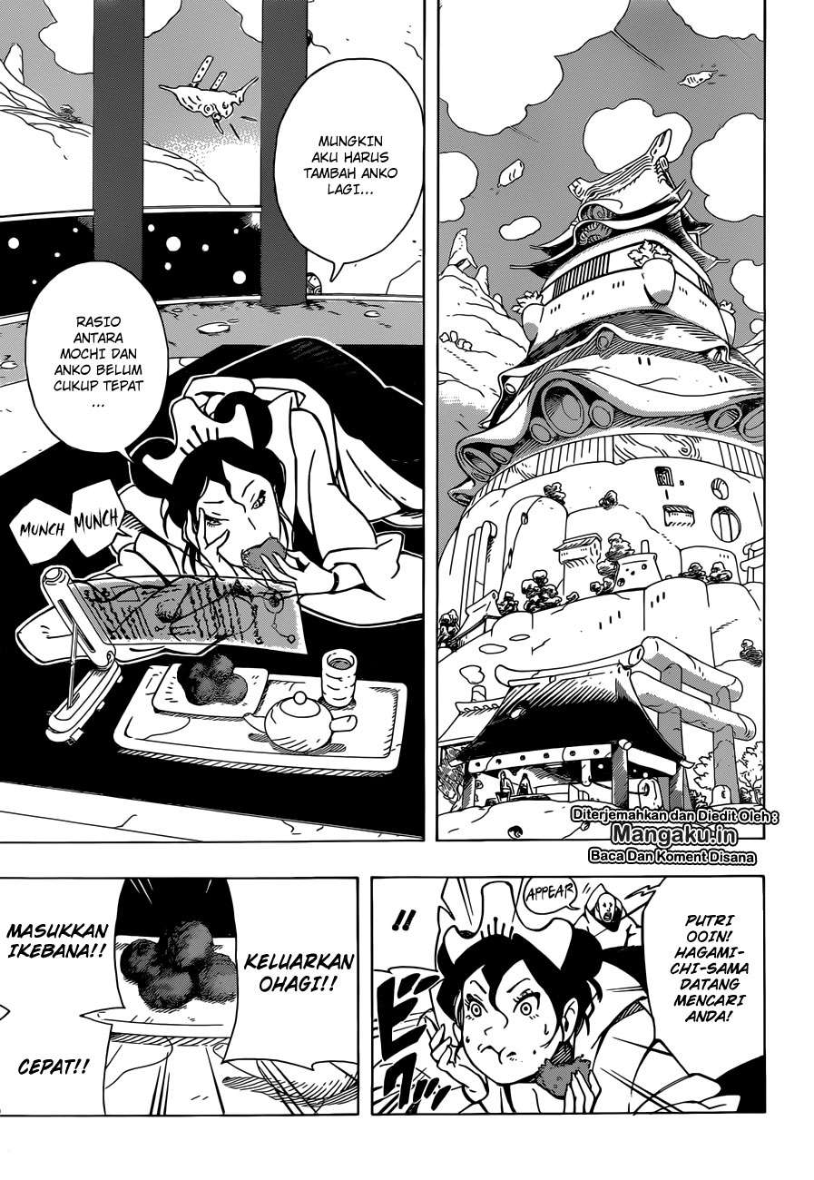 Halaman 6 dari 21