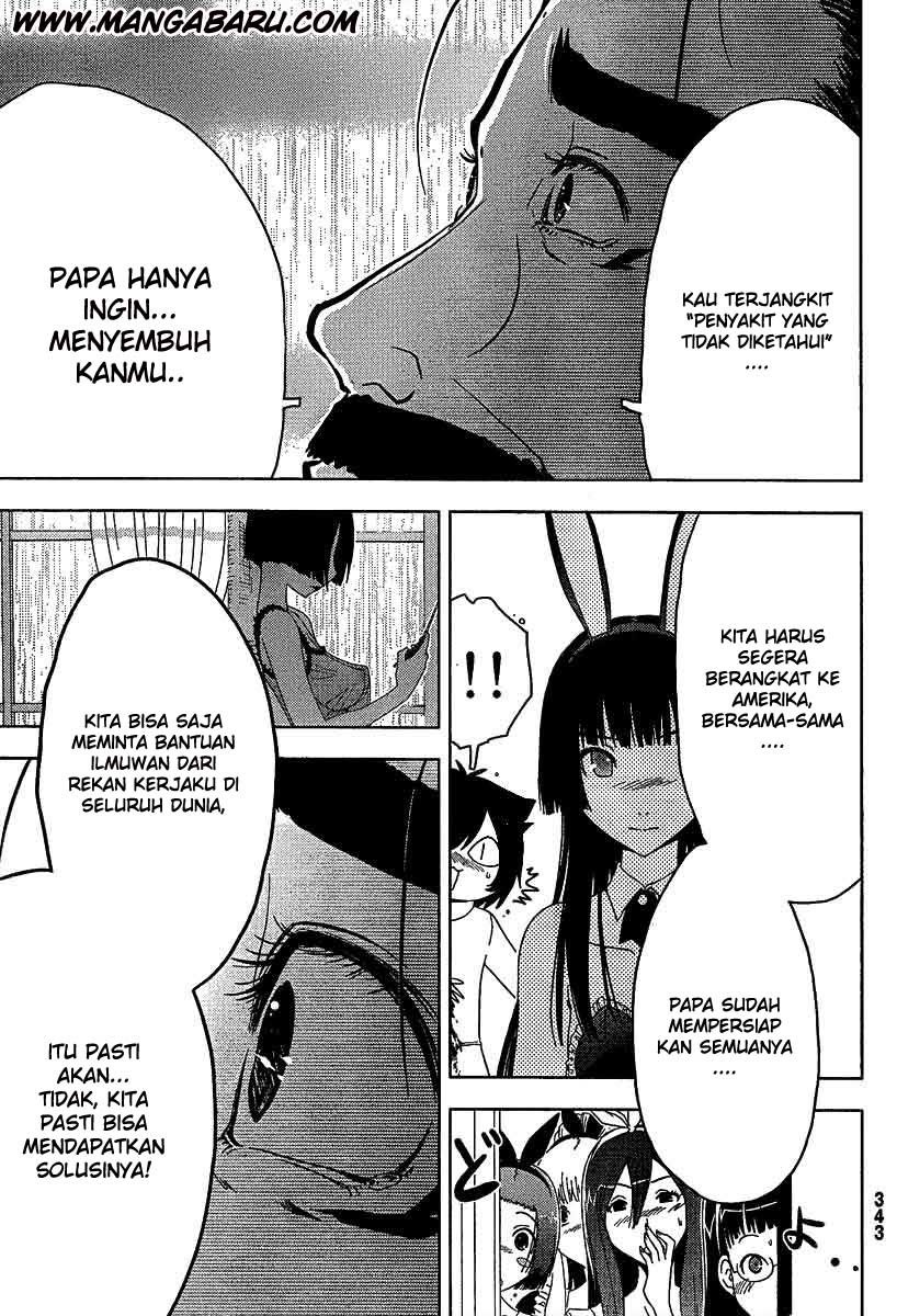 Halaman 13 dari 32