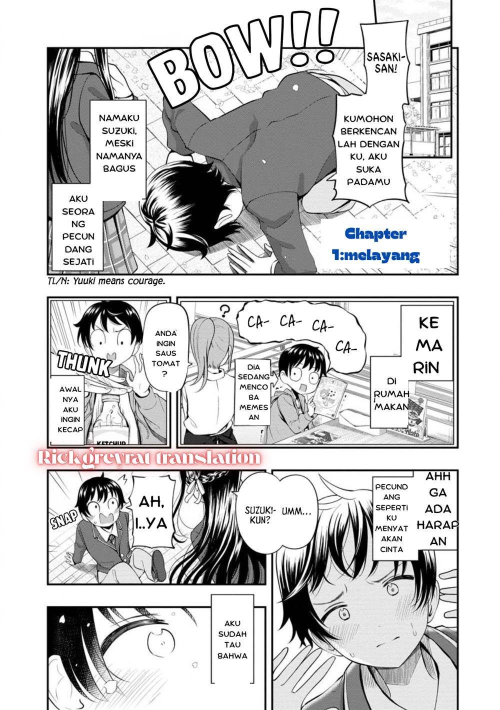Halaman 2 dari 15