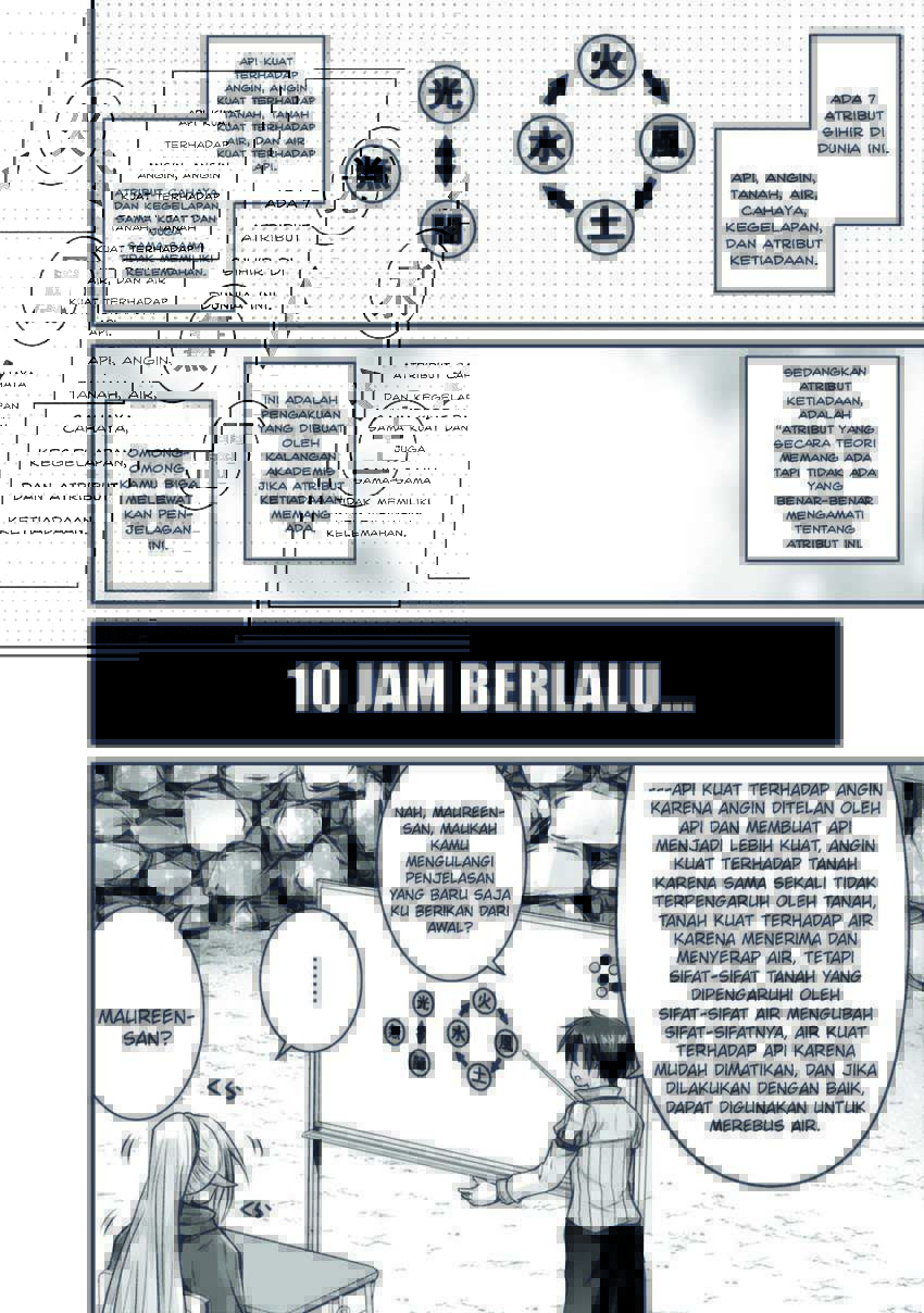 Halaman 16 dari 25