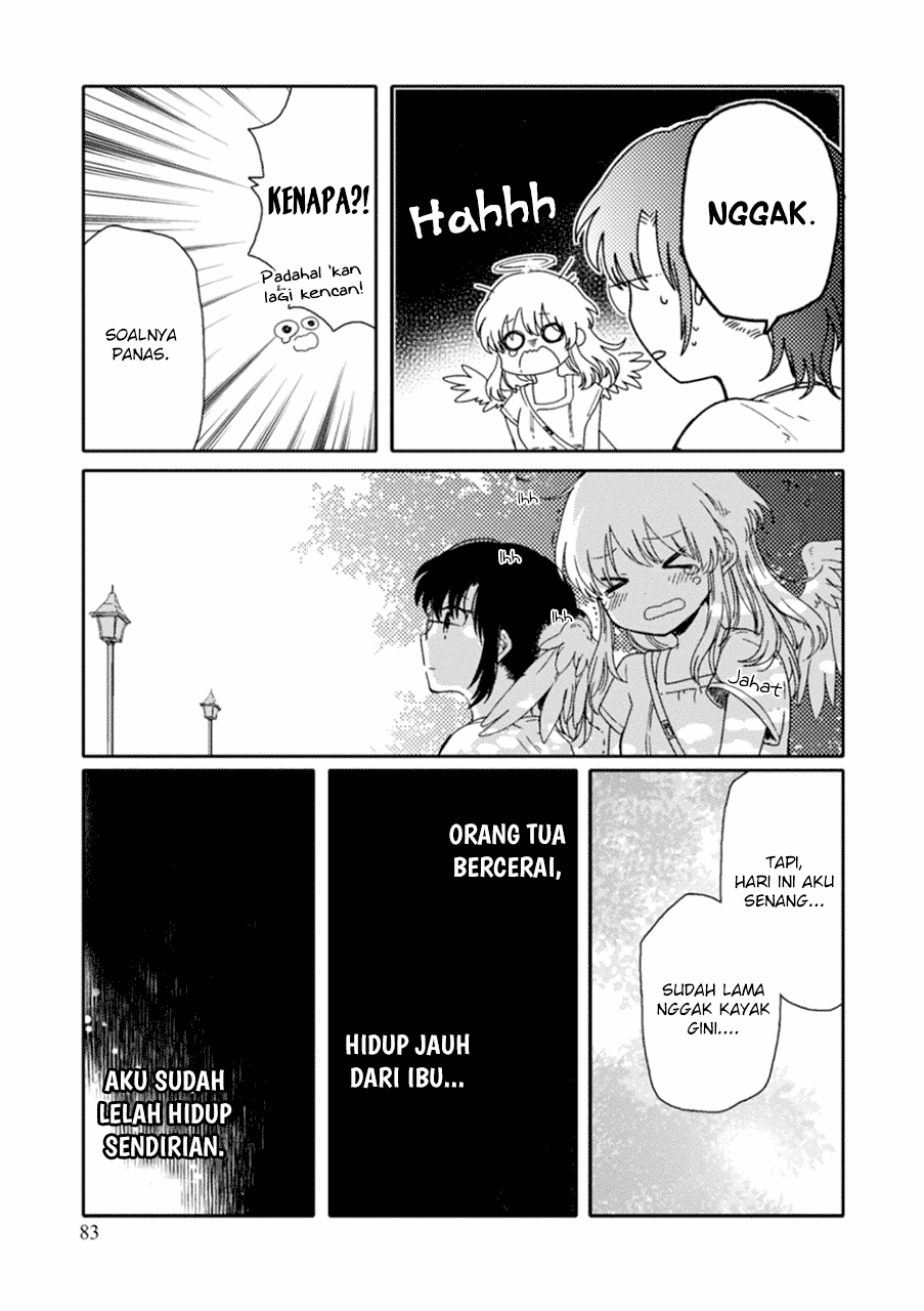 Halaman 15 dari 31