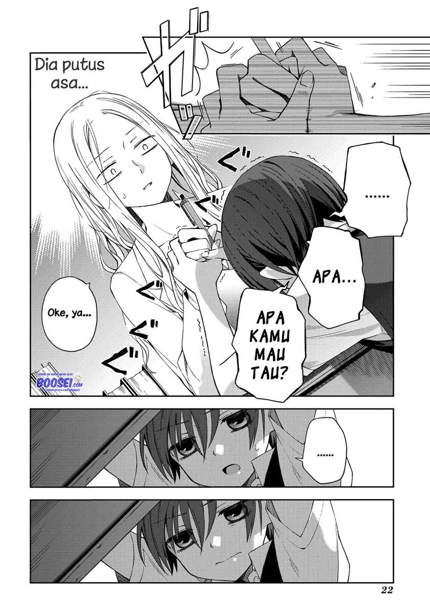Halaman 5 dari 15