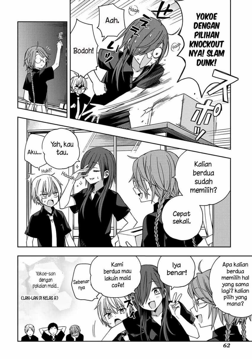 Halaman 7 dari 14