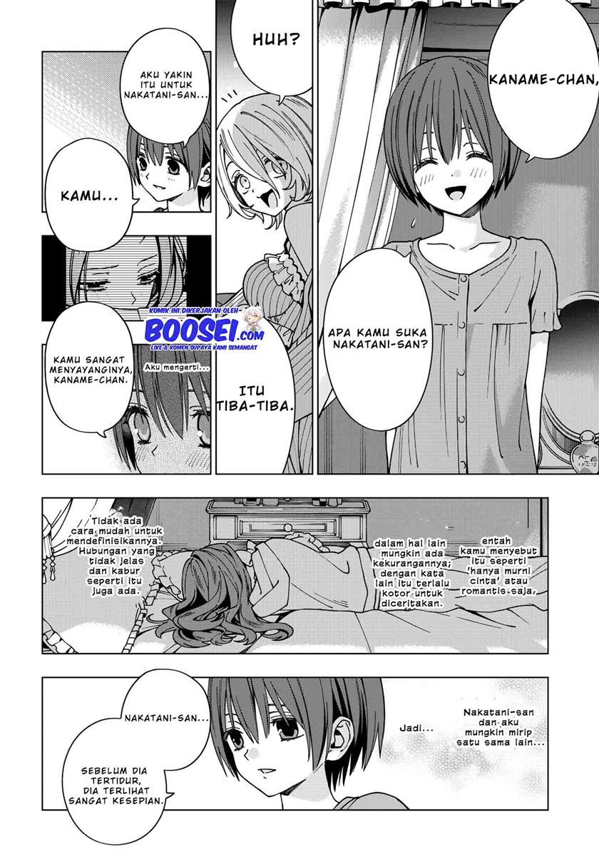 Halaman 9 dari 15
