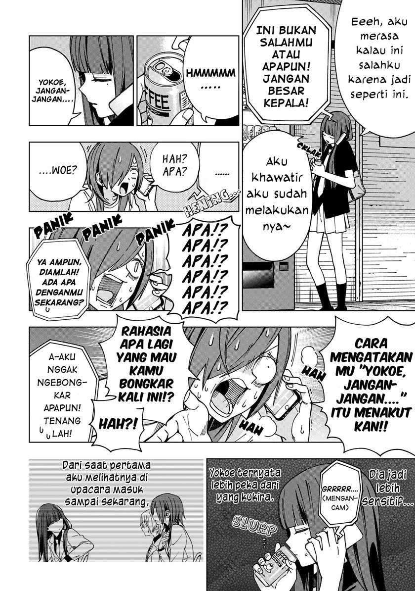 Halaman 8 dari 14
