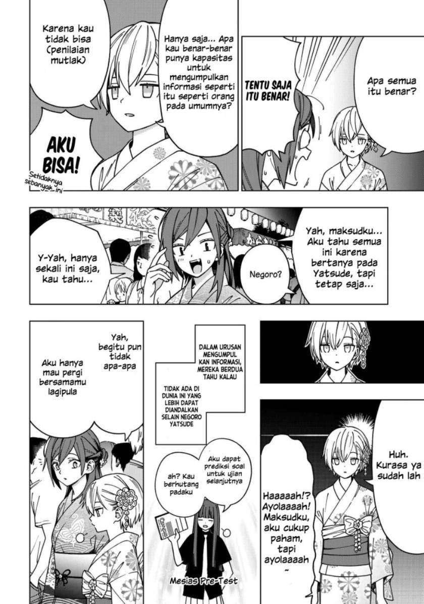Halaman 7 dari 15