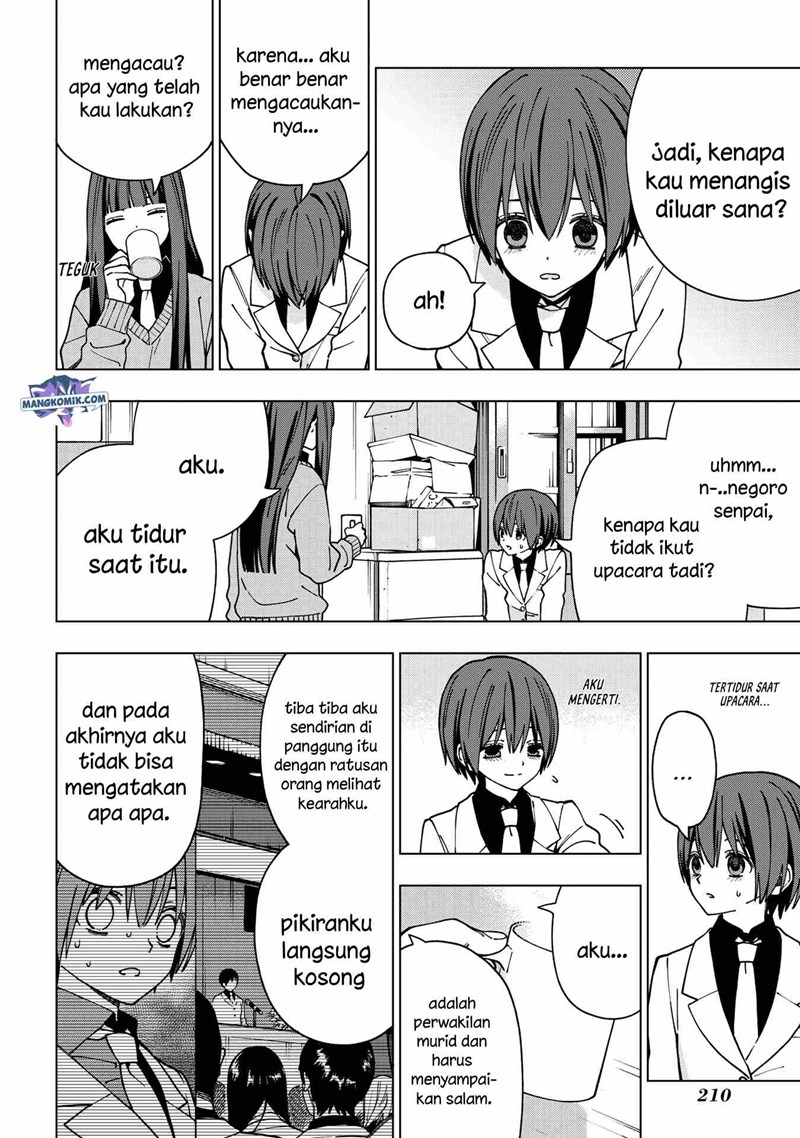Halaman 6 dari 34