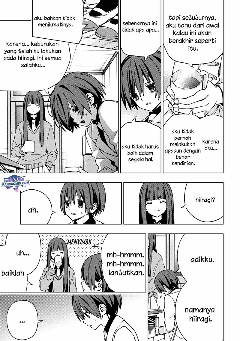Halaman 7 dari 34