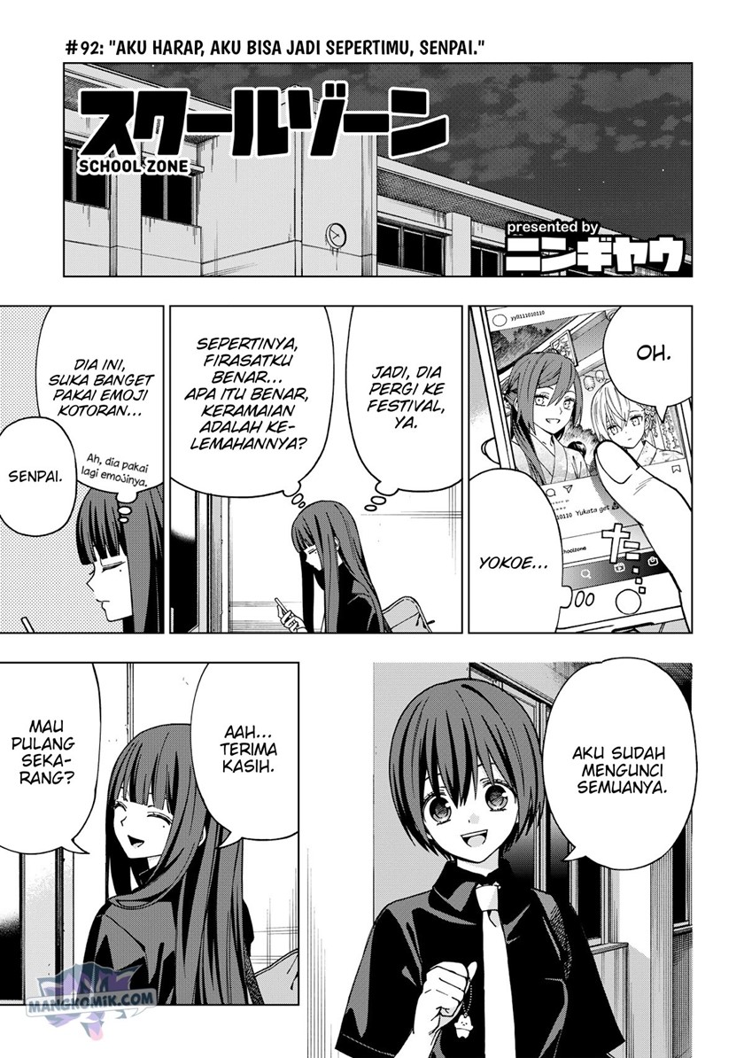 Halaman 2 dari 22