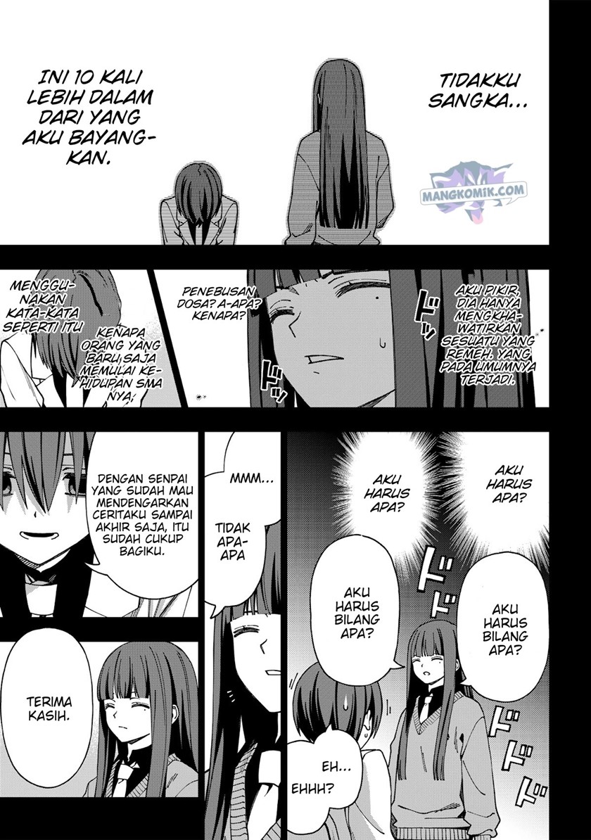 Halaman 8 dari 22