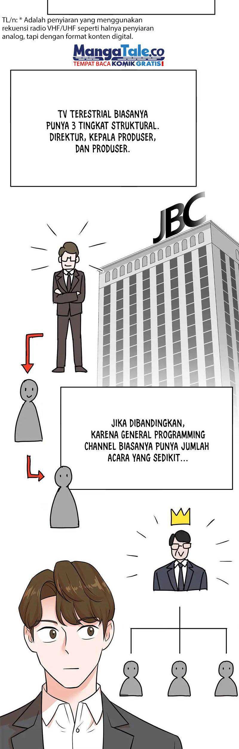 Halaman 6 dari 52