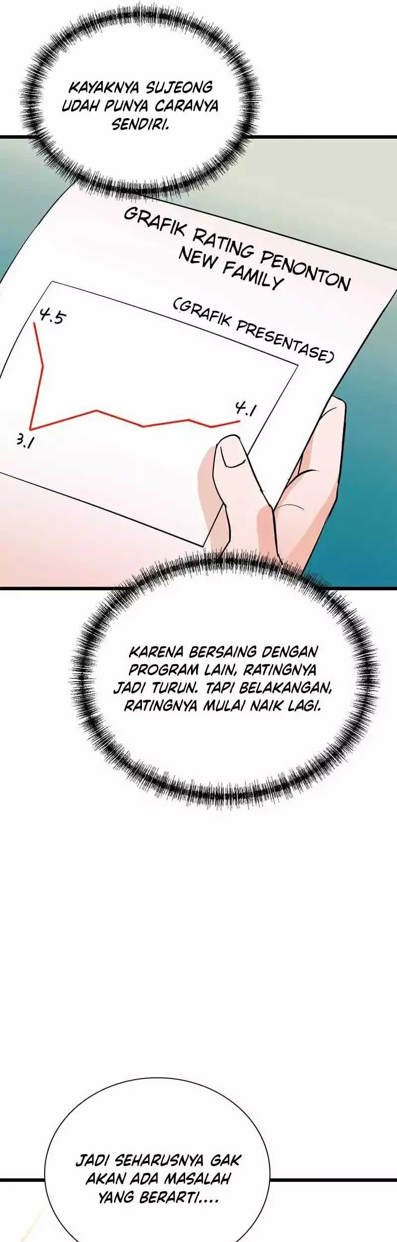 Halaman 6 dari 56