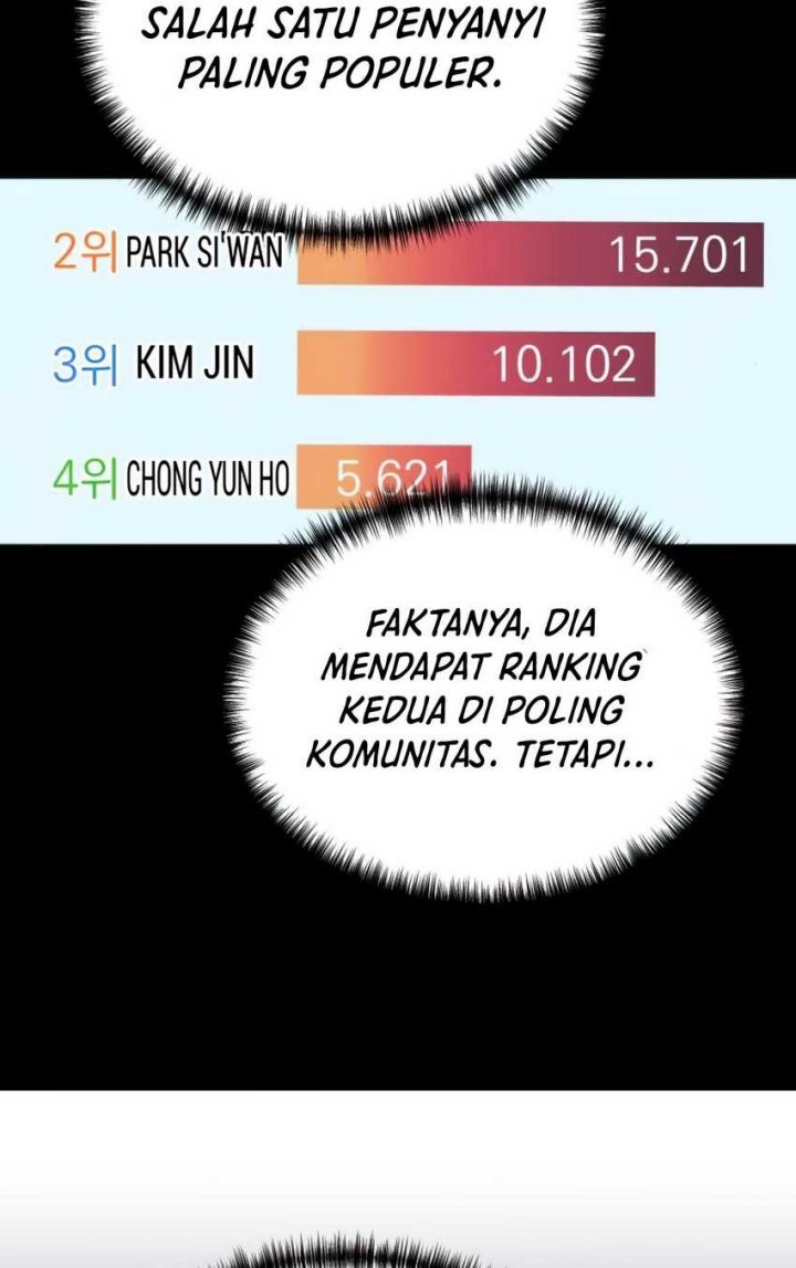 Halaman 15 dari 46