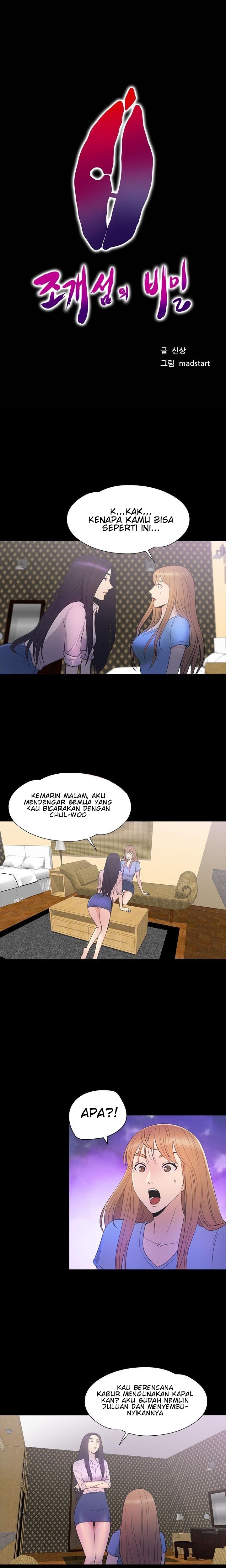 Halaman 2 dari 15
