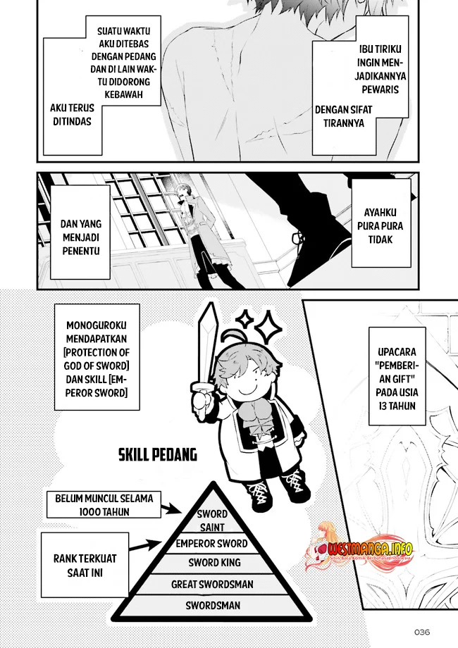 Halaman 8 dari 14